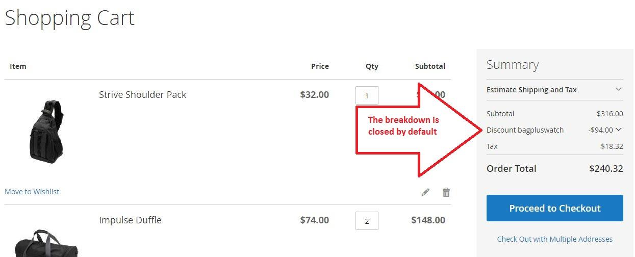 Cart with the collapsed breakdown.