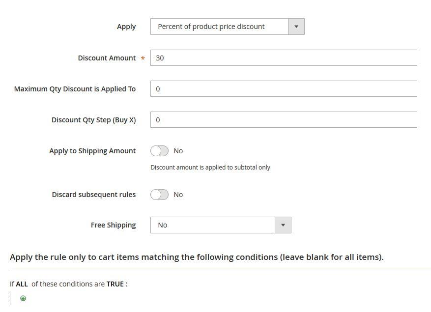 Actions of the third coupon.
