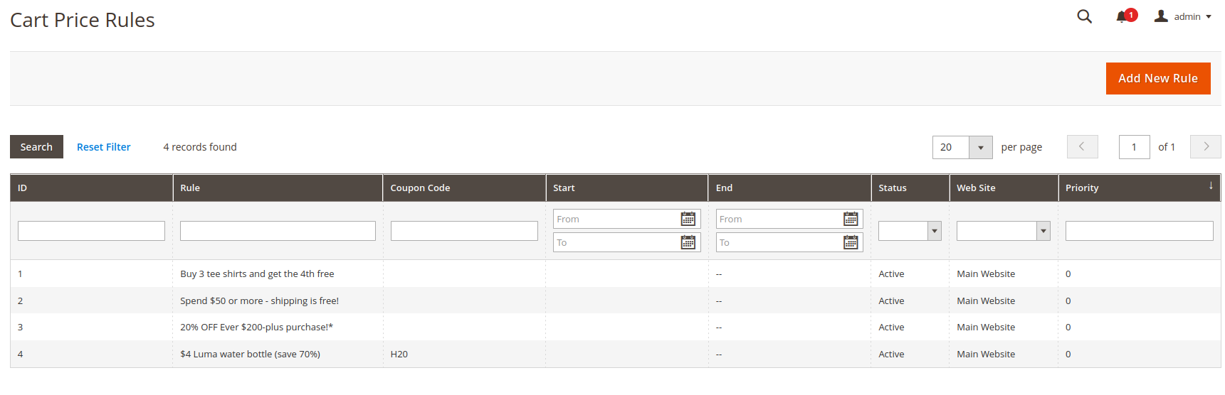 The cart rules grid in Magento