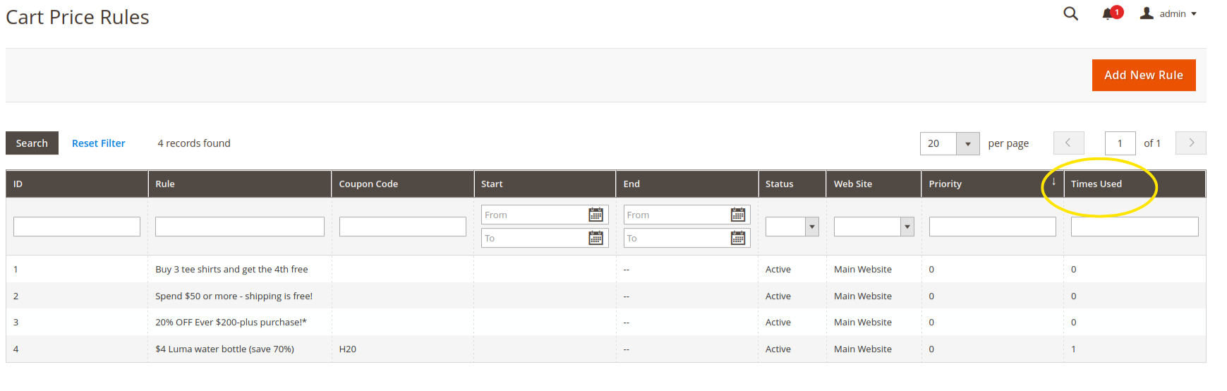 The cart rules grid in Magento with the new column added