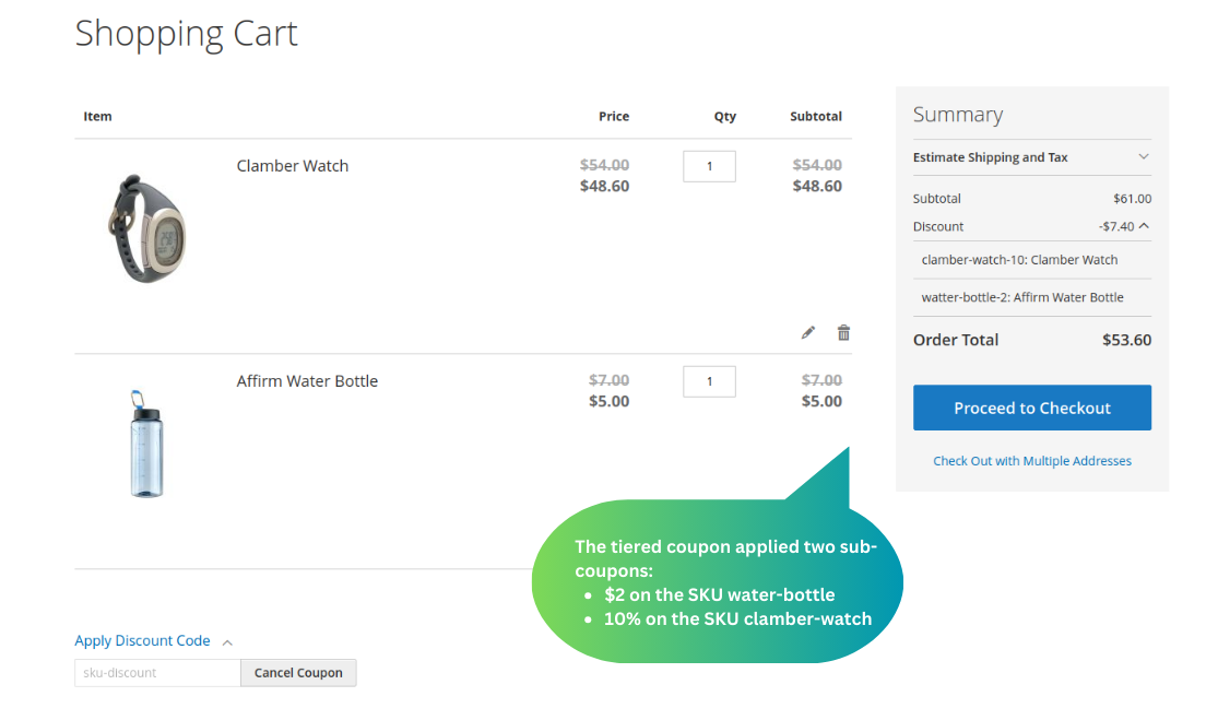 A tiered coupon is applied in the cart, applying two different sub-coupons based on the product SKUs